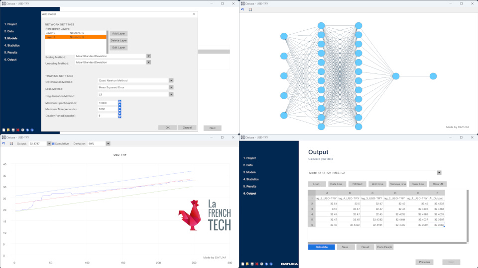 Datuxa French Tech